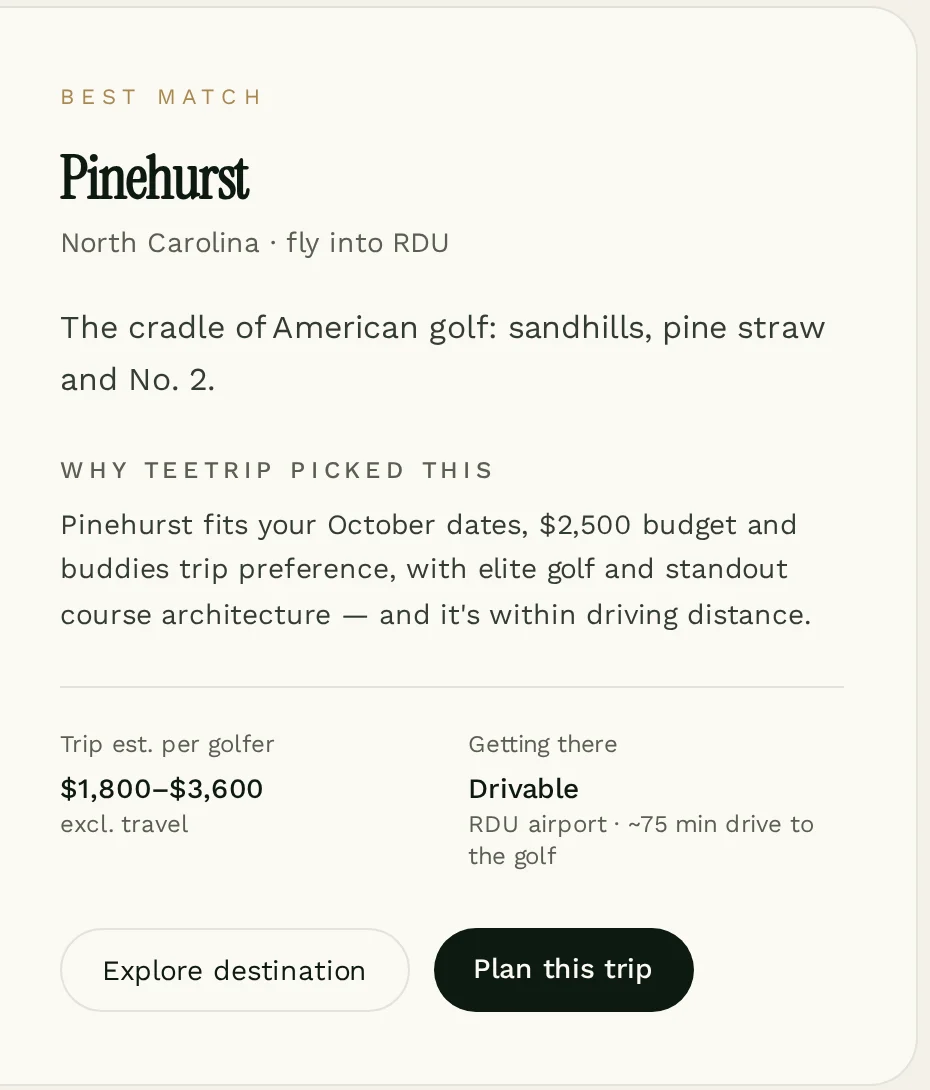 TeeTrip best match: Pinehurst, $1,800–$3,600 per golfer, with why TeeTrip picked it